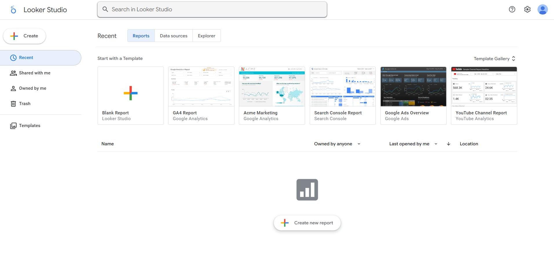 Looker Studio Dashboard