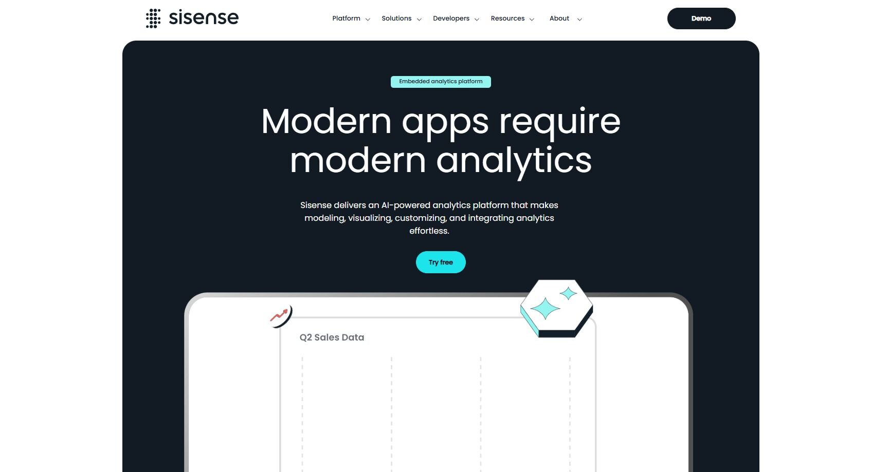 Sisense Embedded Analytics
