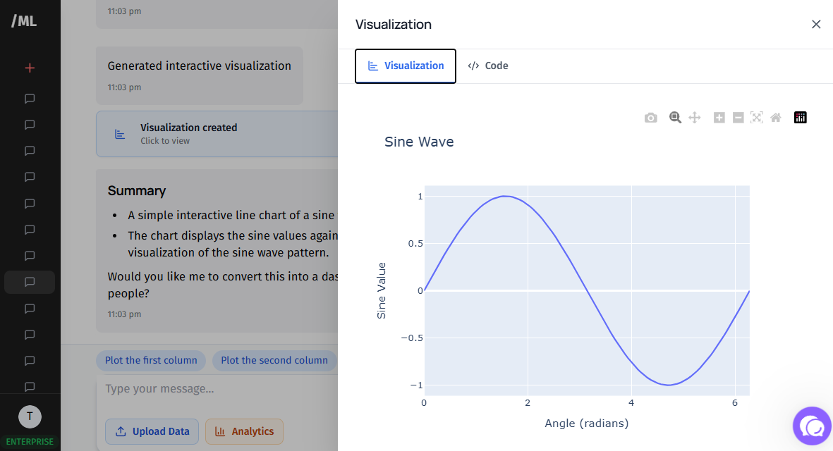 PlotsAlot Chart Created by AI