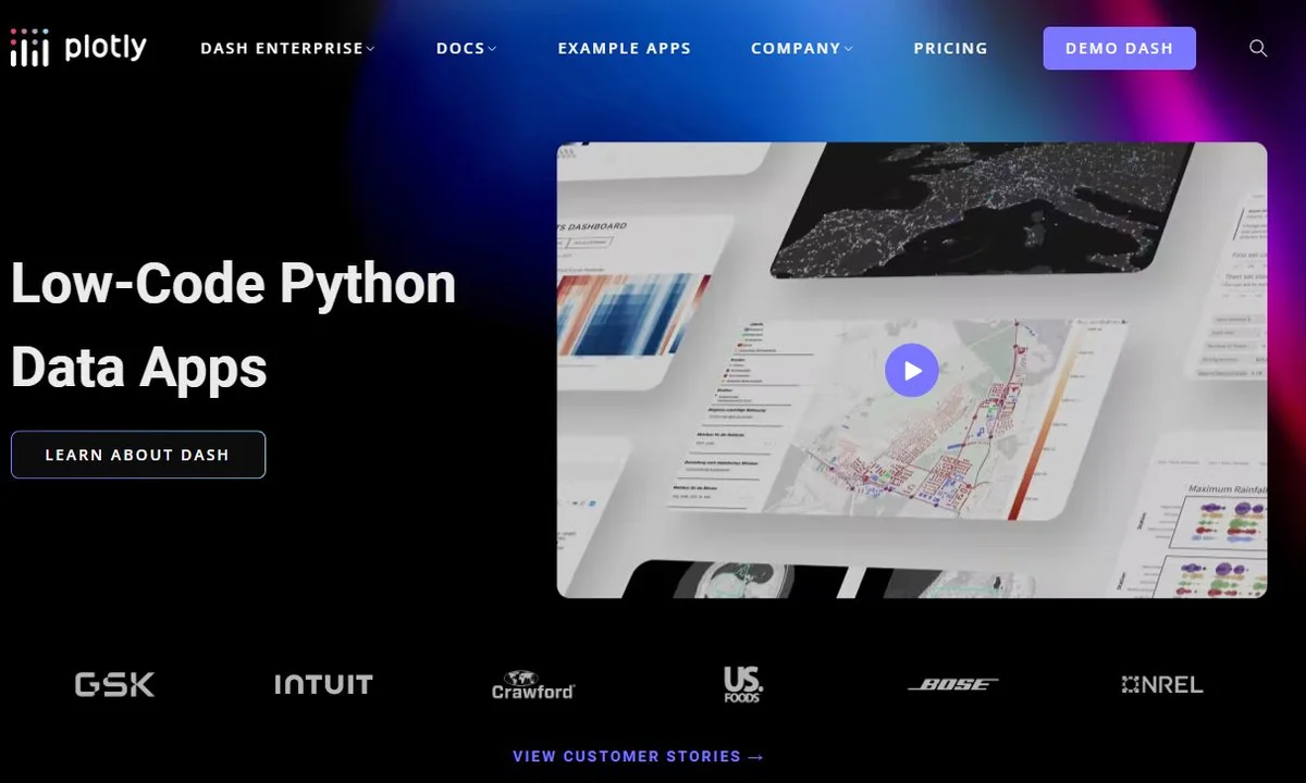 Plotly Analytics Platform
