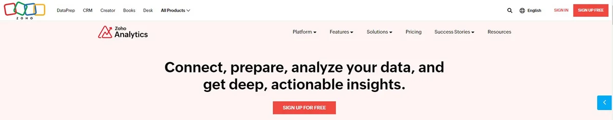 Zoho Analytics Interface